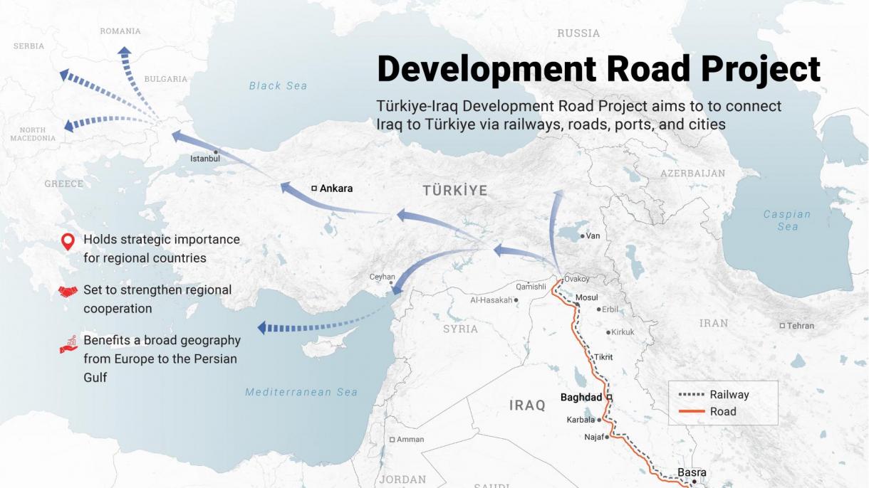 Uraloğlu Üseş yulı proyektınıñ qayçan ğamälgä keräçägen äytte