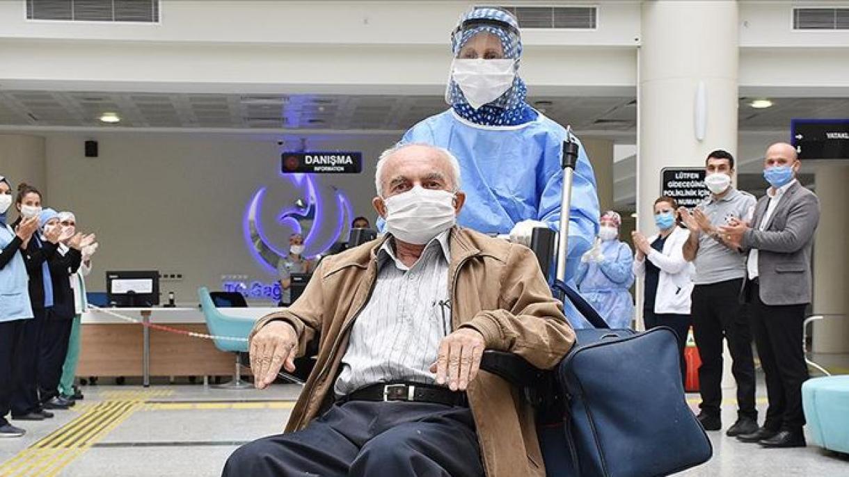 Թուրքիայում կորոնավիրուսային հիվանդությունից մահերի թվերի անկումը շարունակվում է