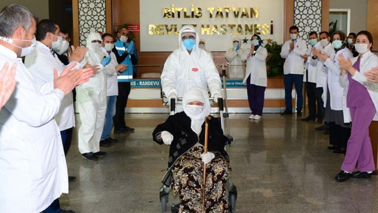 土耳其新冠肺炎死亡病例降至50