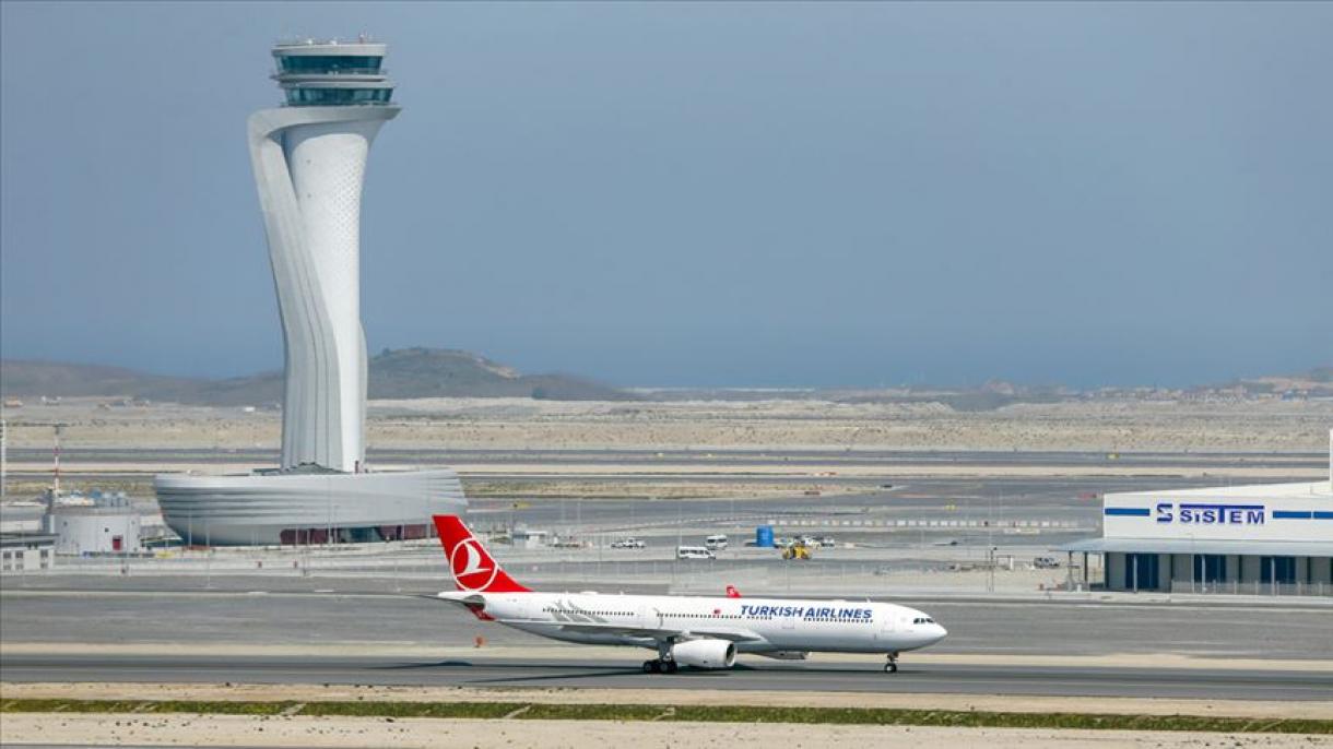 航空史最大の移動 アタチュルク空港からイスタンブール空港への移動