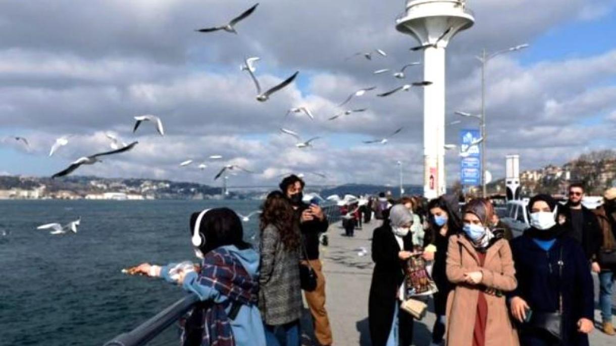 Կորոնավիրուսային դեպքերի վերջին տվյալները Թուրքիայում