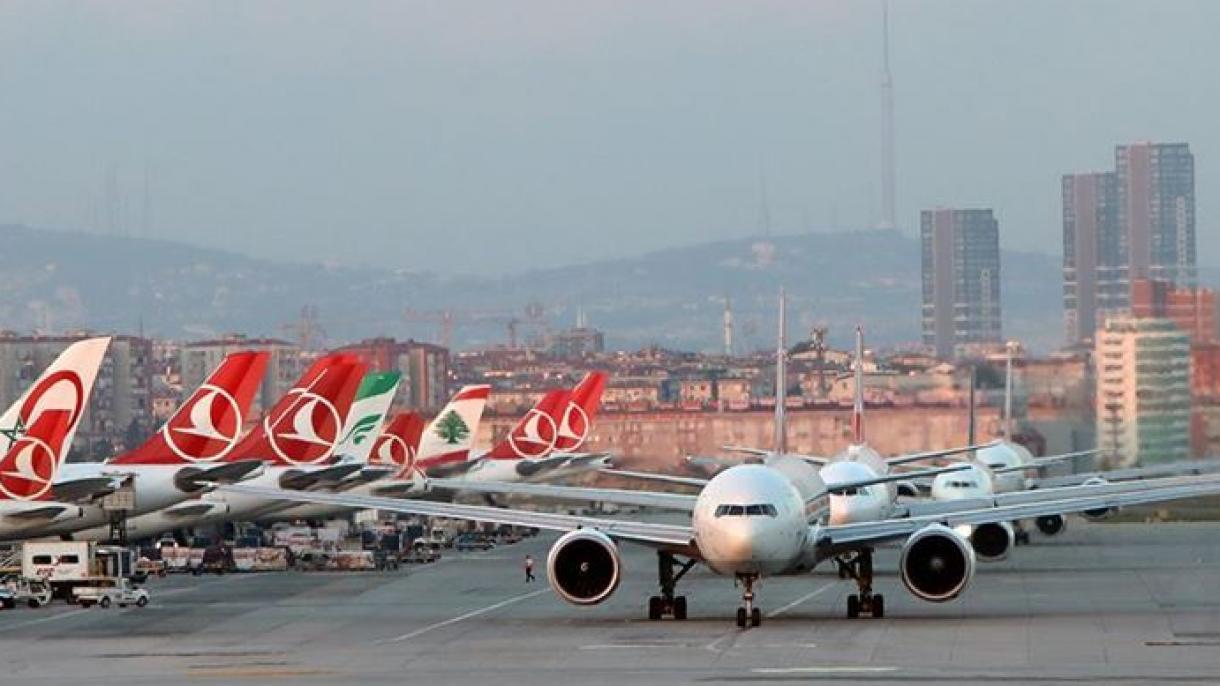 Turchia sospende voli per altri 46 paesi