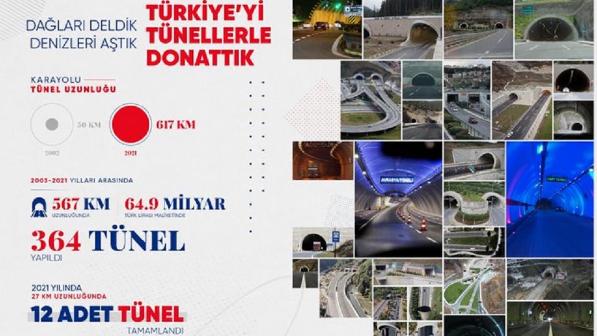 Prezident Erdogan sosial media hasabyndan tuneller barada infografika paýlaşdy