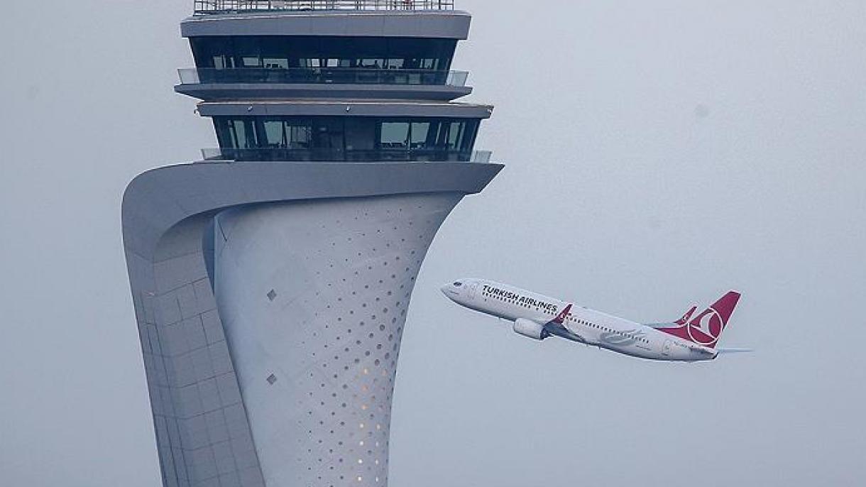 Turkish Airlines transportou 272 821 passageiros a partir do Aeroporto de Istambul