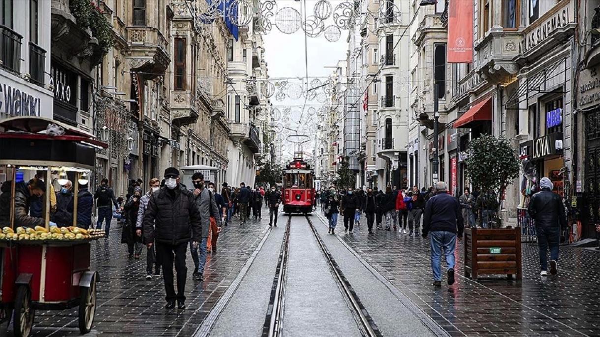 Quanti abitanti ha la Turchia?