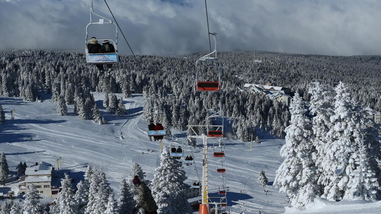 滑雪中心乌鲁达雪厚增加
