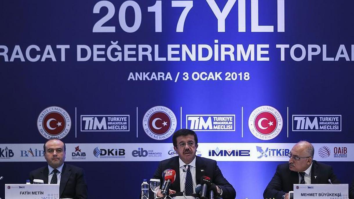 صادرات ترکیه درسال گذشته 10.22 فیصد افزایش یافت