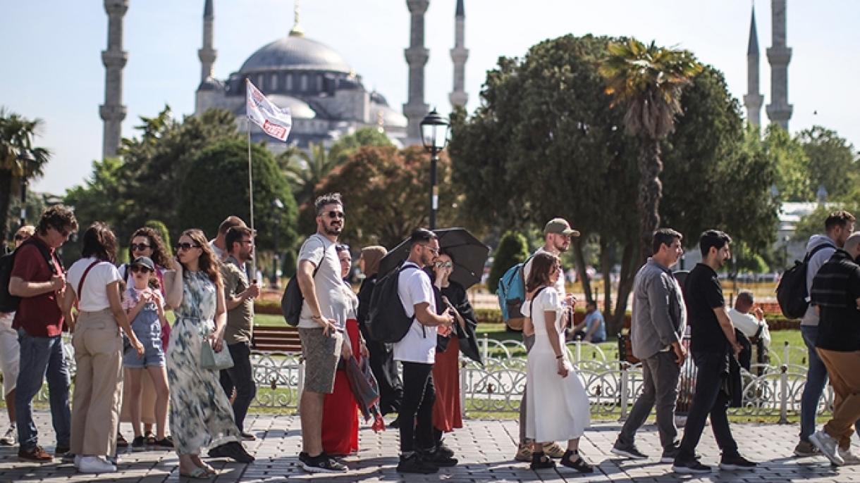 7 Aýda Stambul Şäherine 10 Million 467 Müň Syýahatçy Geldi