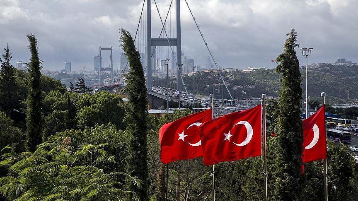 La Turquie, pays le plus apprécié dans le monde arabe pour sa politique étrangère