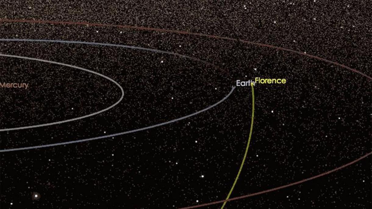 Biztonságos távolságban halad el mellettünk egy aszteroida
