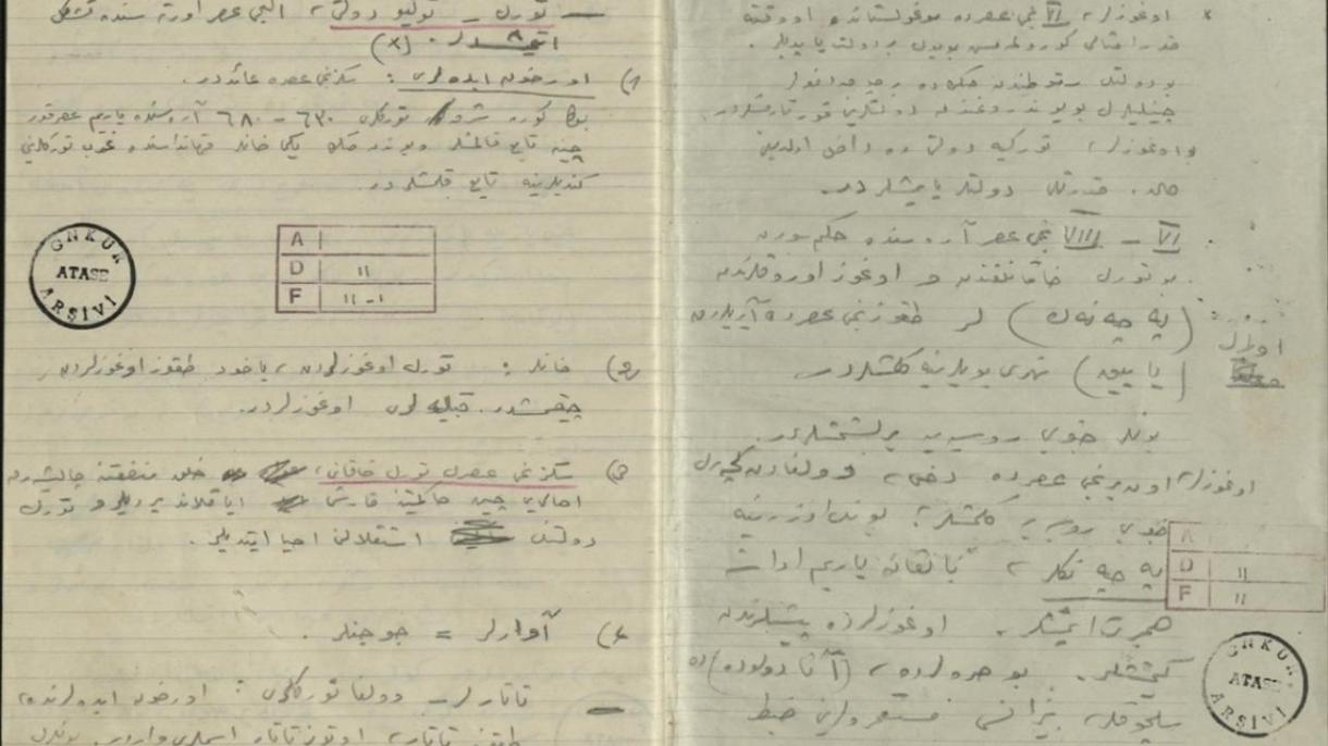 Salen a la luz las notas manuscritas en la colección privada de Atatürk