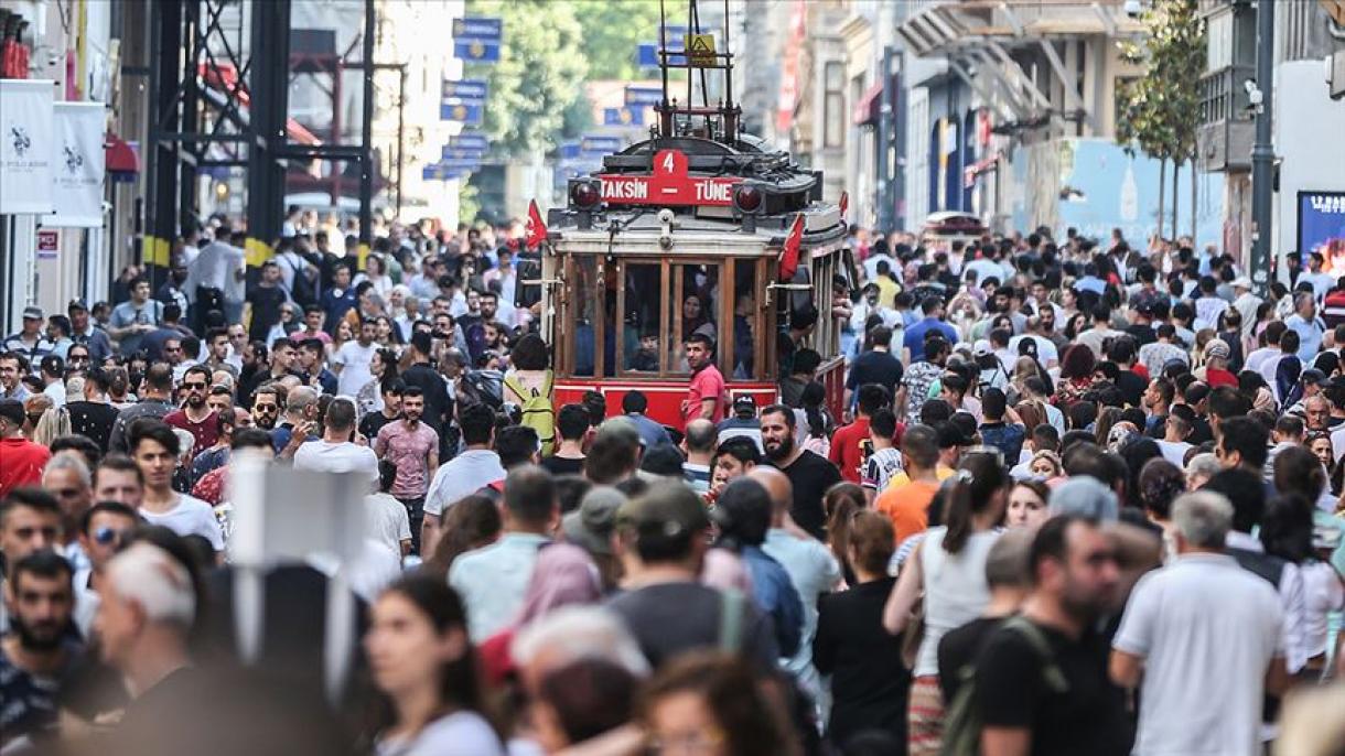 A Turquia é aceita pela primeira vez como um país de "desenvolvimento humano muito alto"