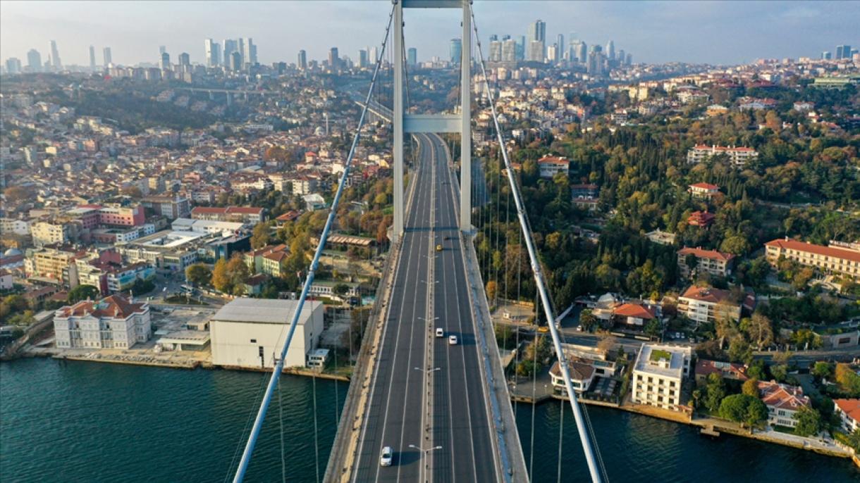 Estambul es la ciudad más atractiva en cuanto a vivienda en comparación con las metrópolis europeas