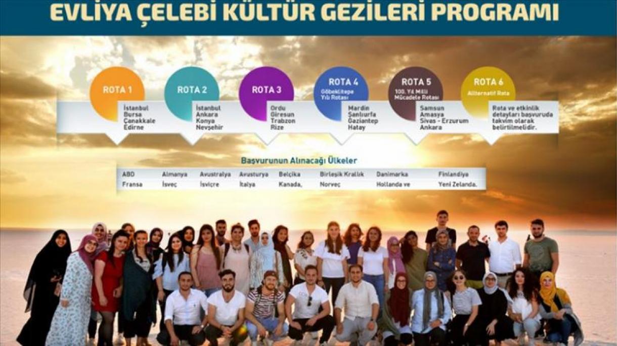 A Külföldi Törökök és Rokon Népek Hivatala (YTB) „Evliya Celebi Kulturális Utazások” programja