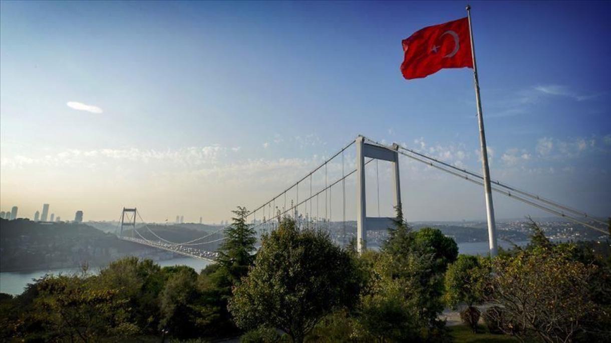 فروپاشی نظم جهانی لیبرال و جایگاه ترکیه در دنیای جدید