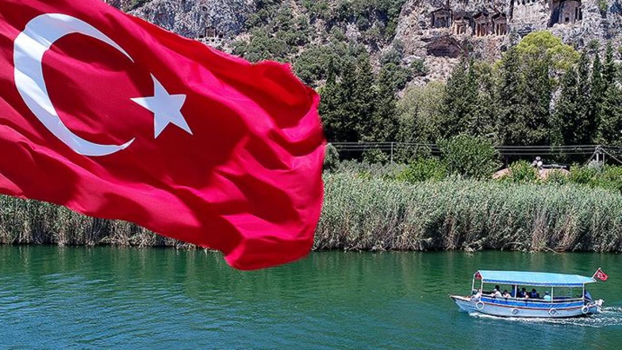 Tjedna Analiza 36: Pronalazak ravnoteže u turskoj vanjskoj politici