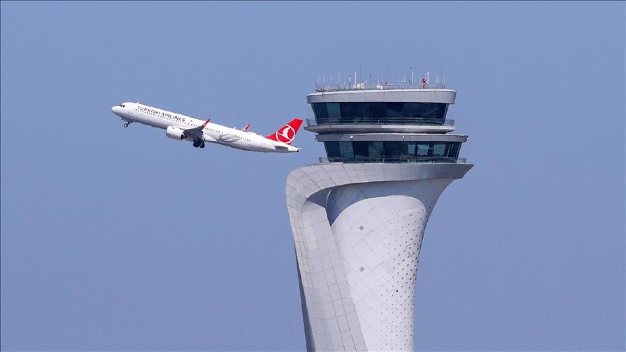ترکیش کارگو در رده چهارمین شرکت برتر ترابری هوایی جهان جای گرفت