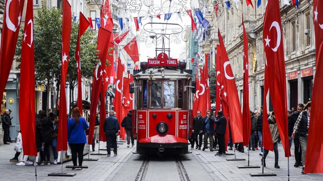 İstiklal Caddesi Taksim İstanbul1.jpg