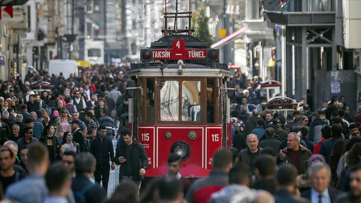 Türkiye con la popolazione di 85 milioni si è posiisonata al 18° posto