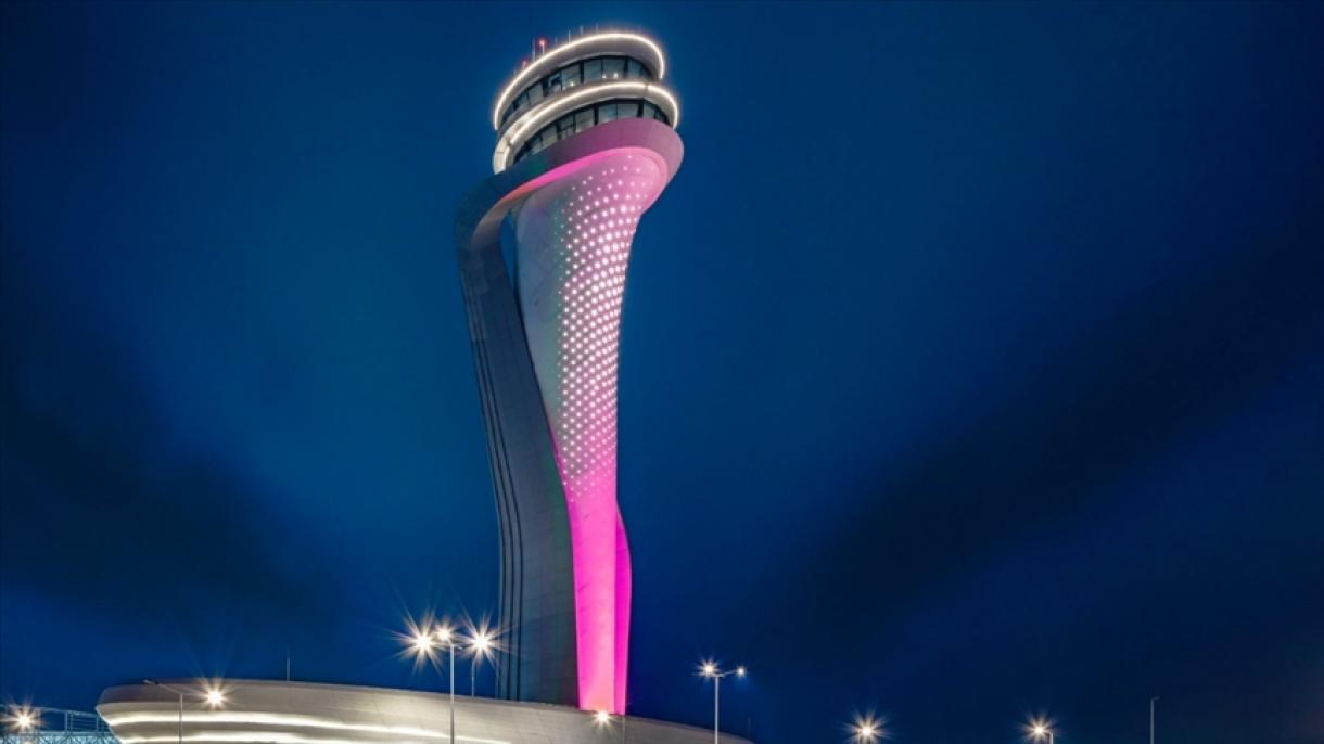 伊斯坦布尔机场4 年内使用者超过 1.6 亿人次